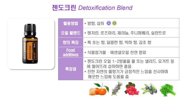 젠도크린